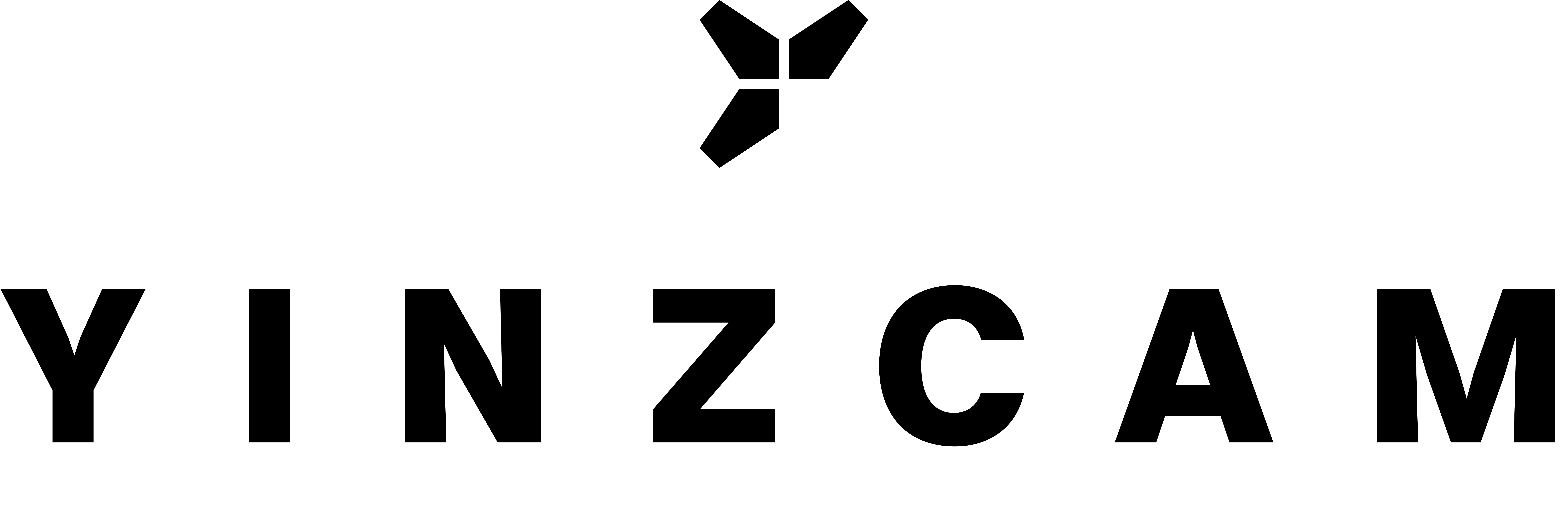 YinzCam